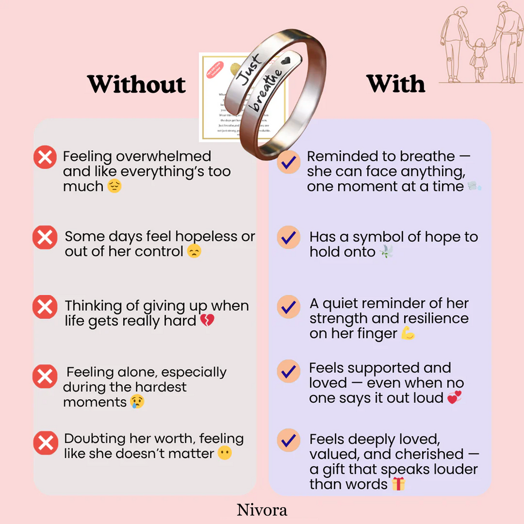 Just Breathe Comfort Ring