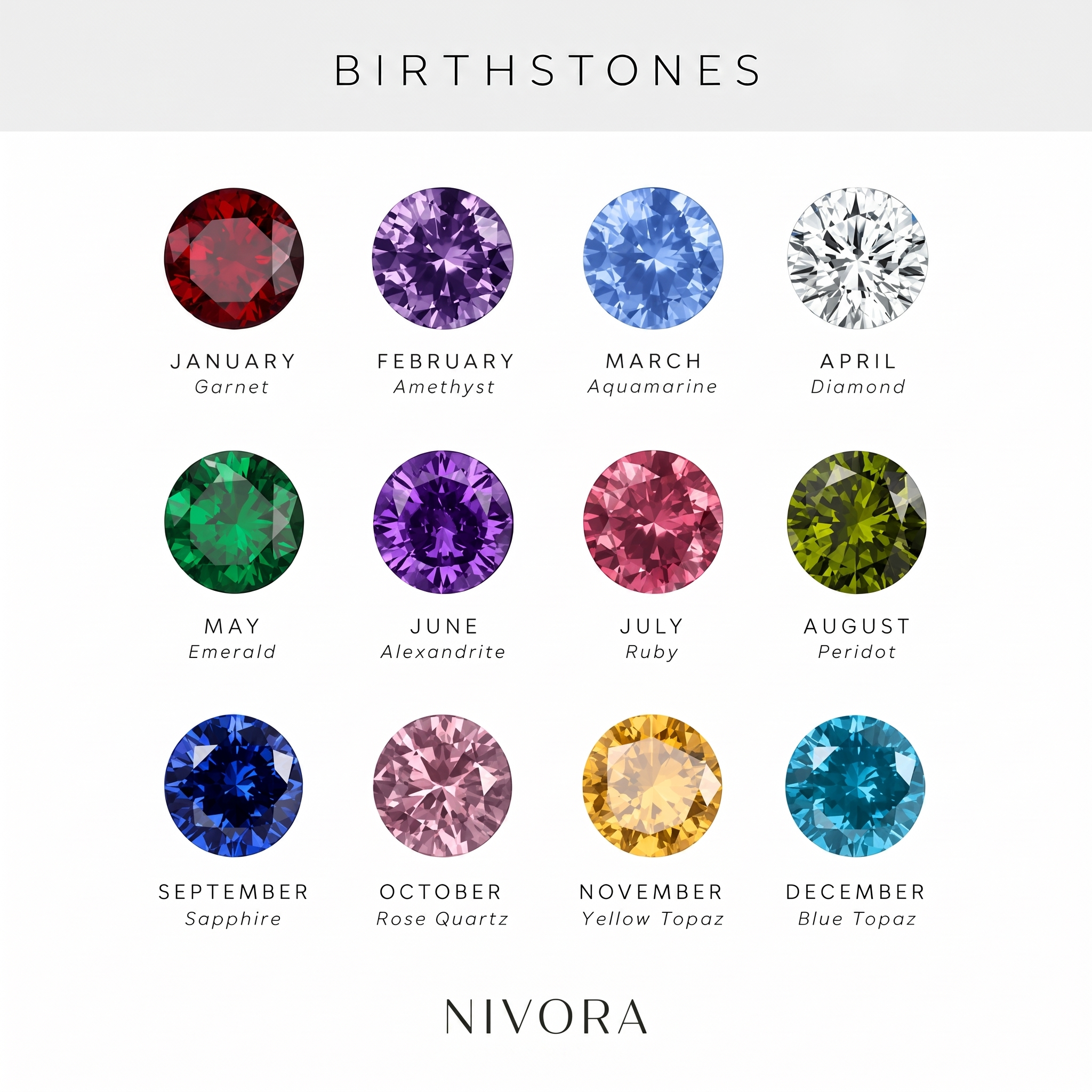 Nivora - Birthstone Bracelet
